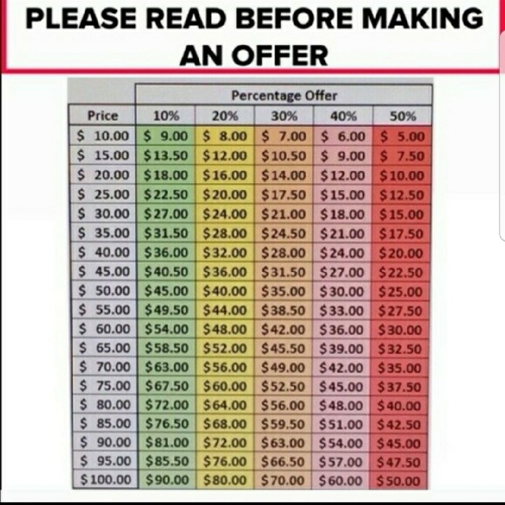 PLEASE READ BEFORE MAKING OFFER!